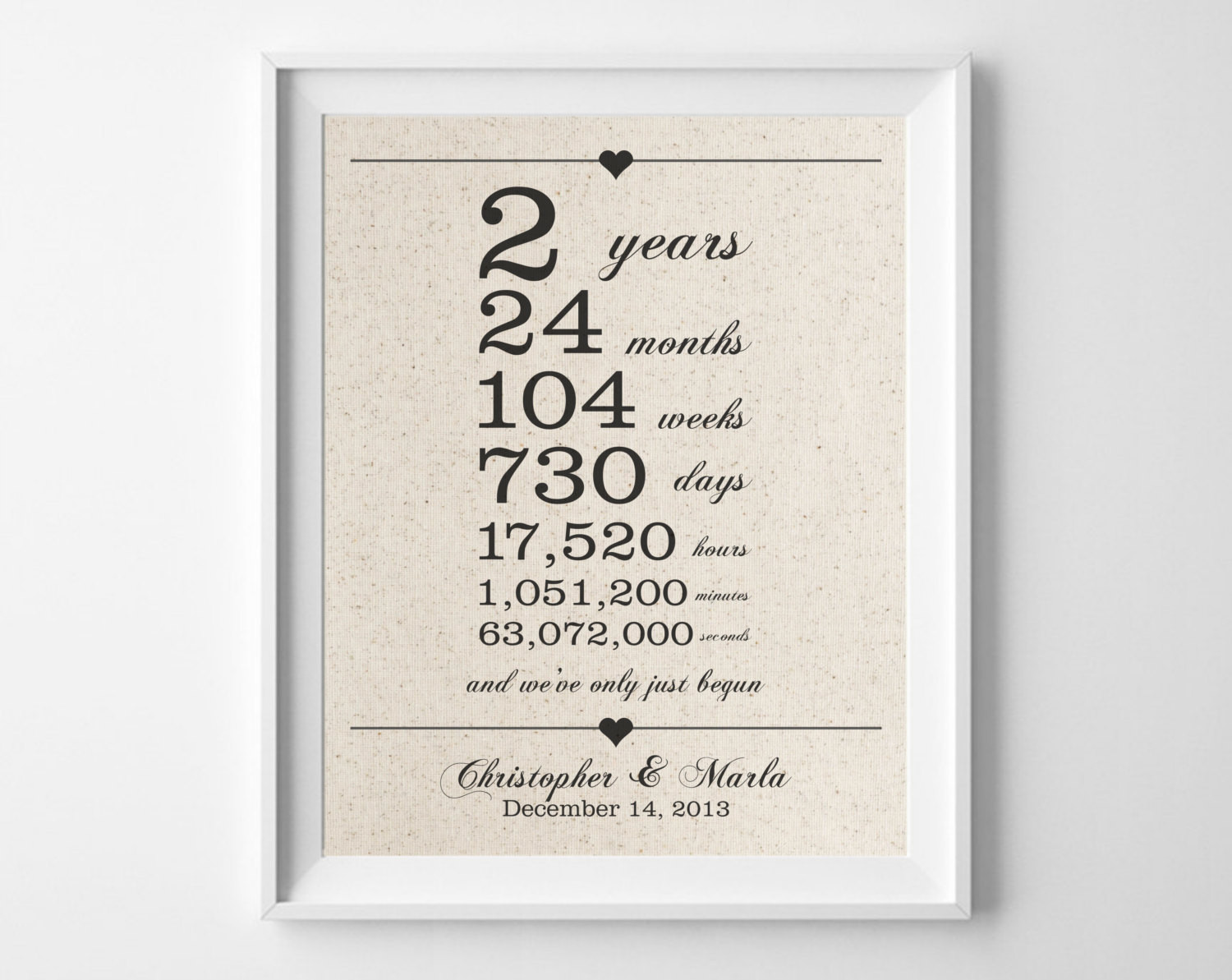 Second Year Anniversary Gift Ideas
 2 years to her Cotton Anniversary Print 2nd Anniversary