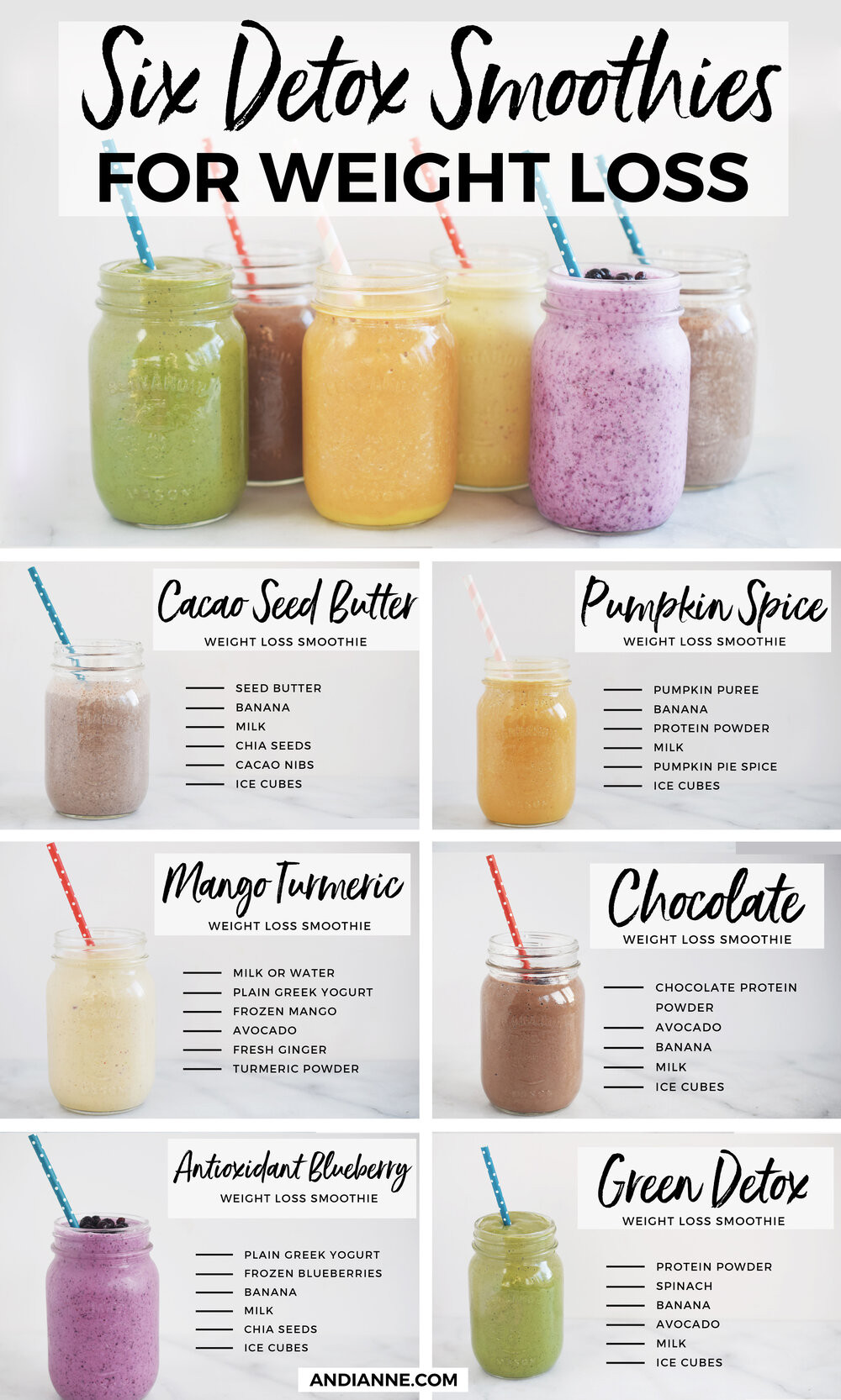 Smoothies For Weight Loss
 6 Detox Smoothies For Weight Loss — Andianne