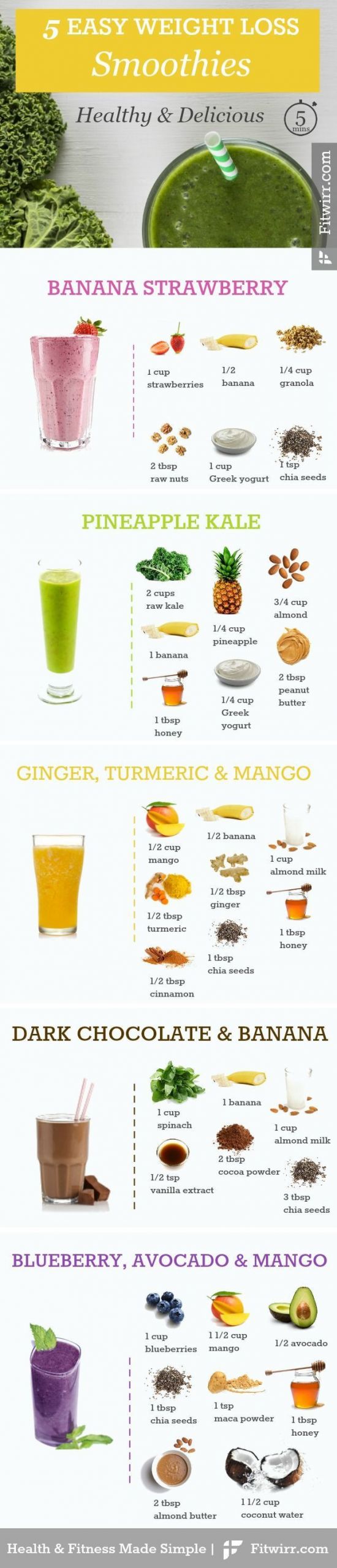 Smoothies Recipes To Lose Weight Fast
 29 best images about low carb t before & after on