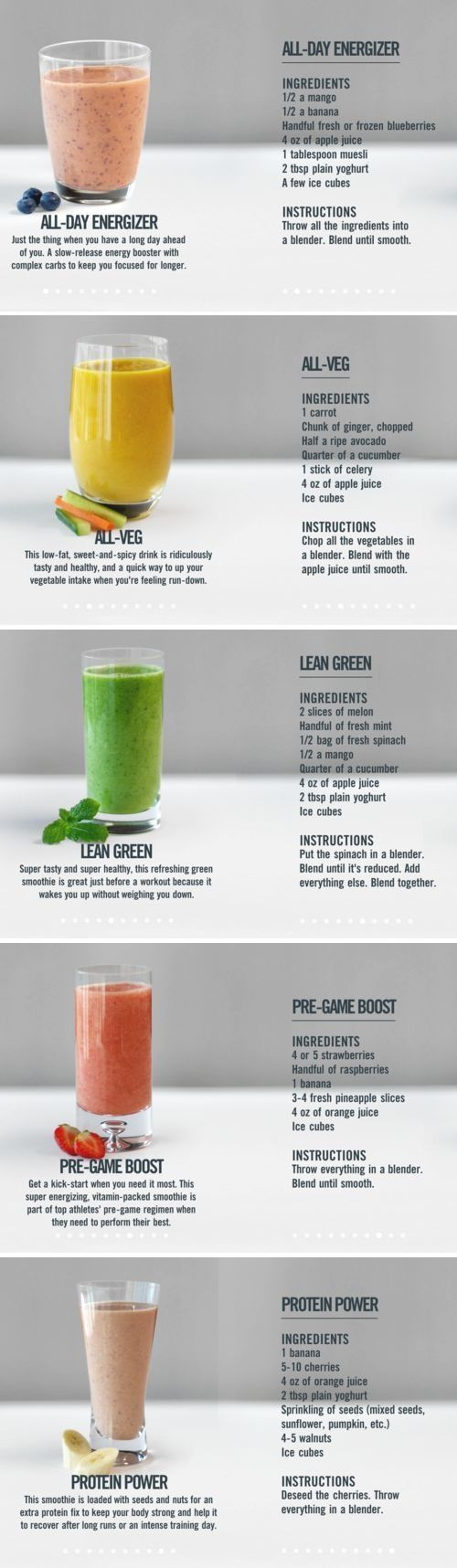Smoothies Recipes To Lose Weight Fast
 54 best images about fitness model ideas photoshoot on