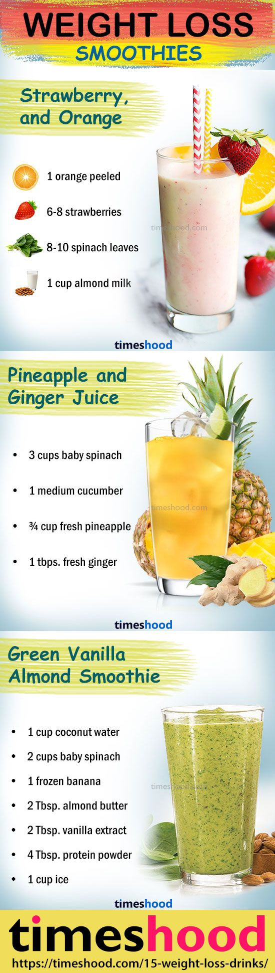 Smoothies Recipes To Lose Weight Fast
 Pin on Smoothies & Beverages