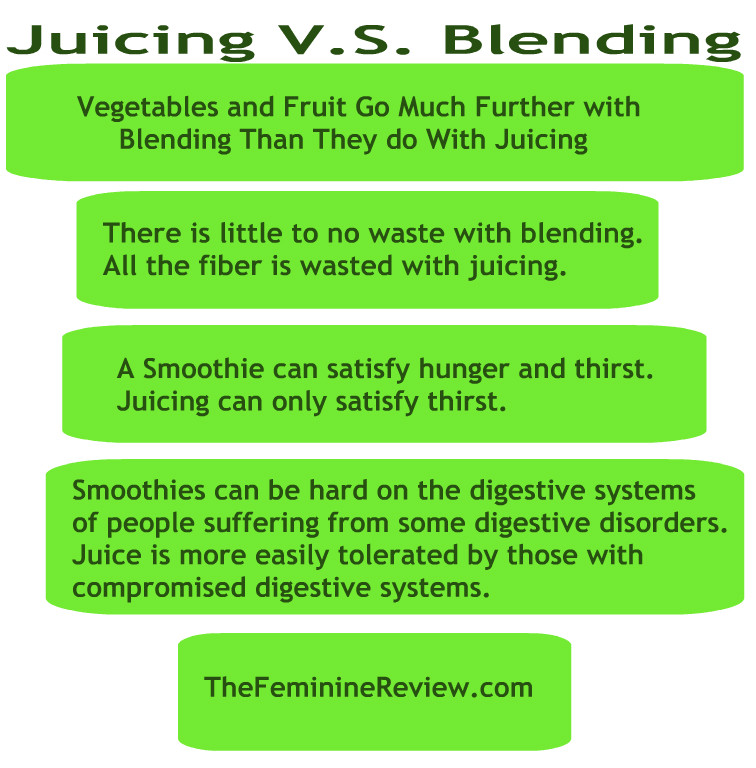 Smoothies Vs Juicing
 The Difference Between Smoothies and Juicing