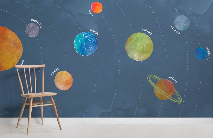 Solar System For Kids Room
 Solar System Planets Wallpaper Mural