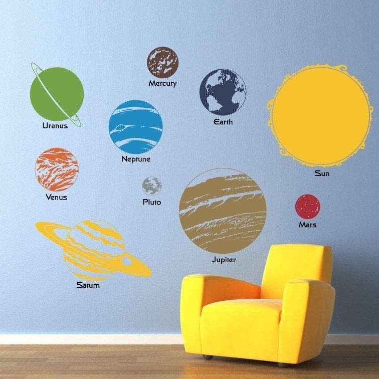 Solar System For Kids Room
 Solar System Wall Decal plete Solar System with Planet