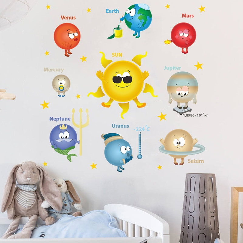 Solar System For Kids Room
 Outer Space Planets Solar System Wall Stickers For