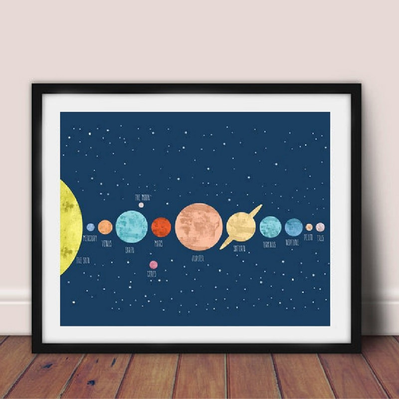 Solar System For Kids Room
 Solar System Poster Prints Kids Room Wall Art Decor