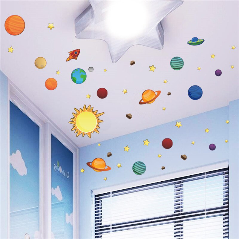 Solar System For Kids Room
 SOLAR SYSTEM wall stickers for kids rooms decals Planets