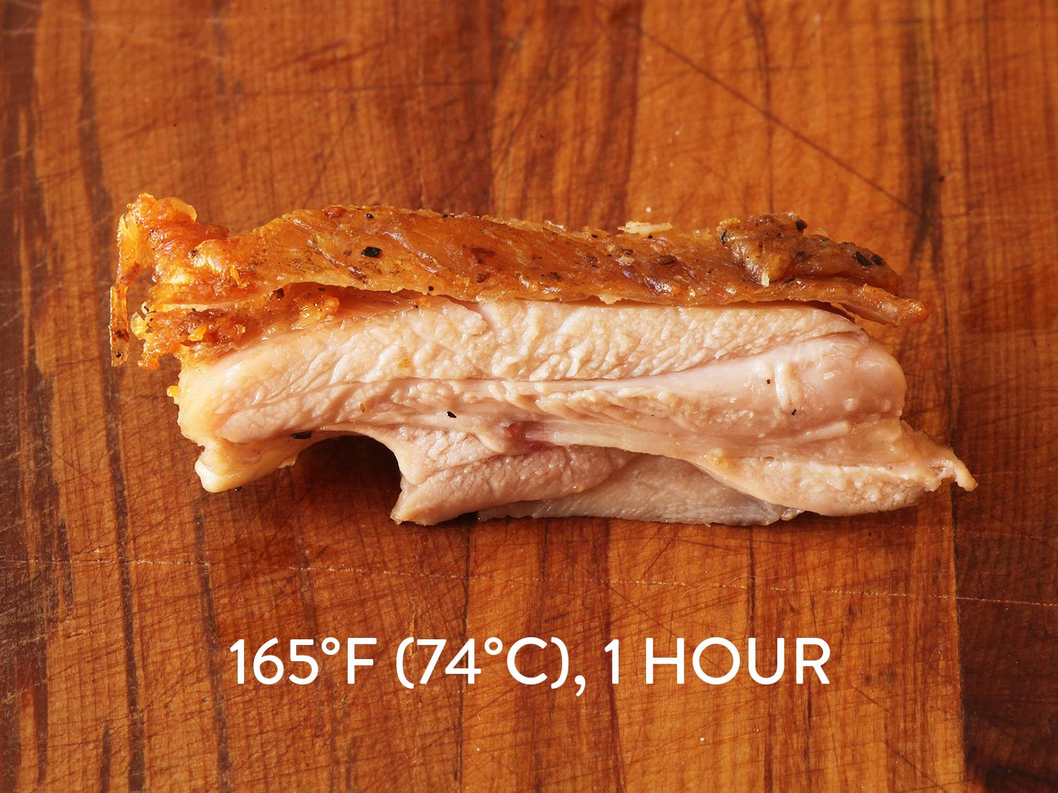 Sous Vide Chicken Thighs Temp
 How To Make Sous Vide Chicken Thighs With Crispy Skin