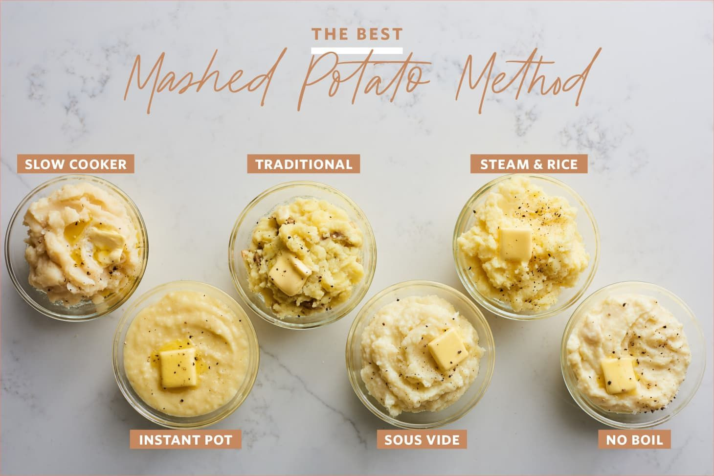 Sous Vide Everything Mashed Potatoes
 We Tested the Best Ways to Cook Bacon Eggs Potatoes and