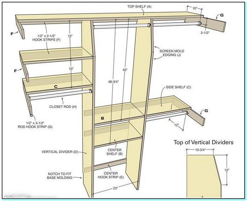 Standard Bedroom Closet Dimensions
 walk in closet dimensions standard reference