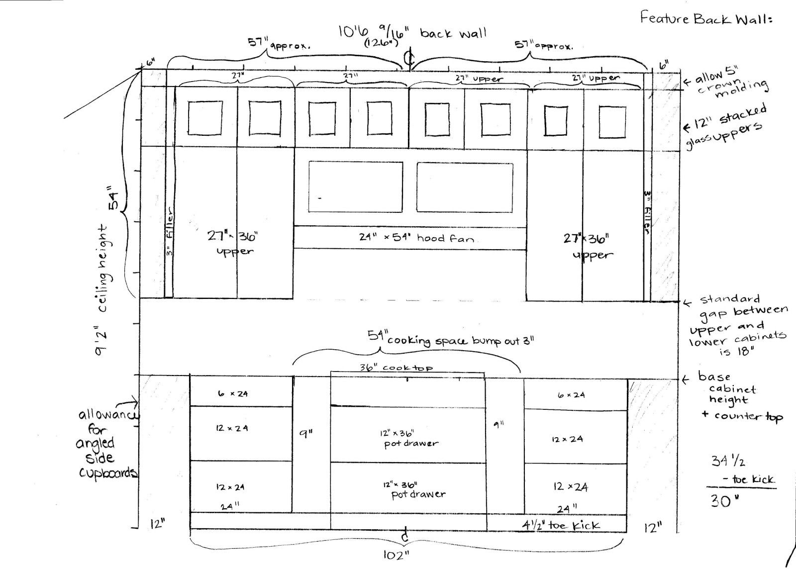 Standard Kitchen Counter Height
 Standard Kitchen Cabinet Height Design – Loccie Better