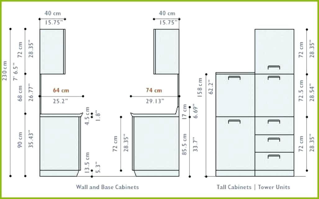 Standard Kitchen Counter Height
 Kitchen Countertop Size BSTCountertops