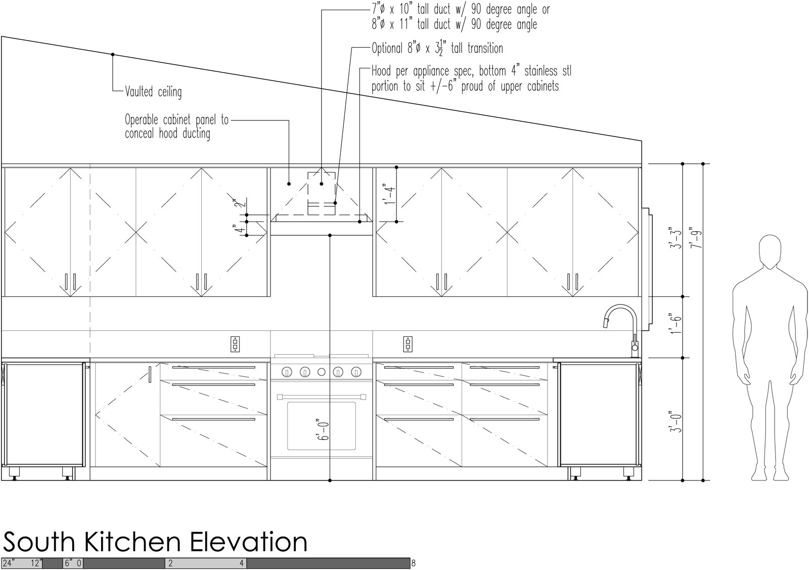 Standard Kitchen Counter Height
 Design Strategies for Kitchen Hood Venting