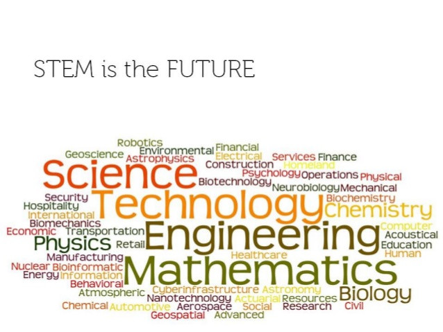 Stem Education Quotes
 The Future of STEM Science Technology Engineering and Math