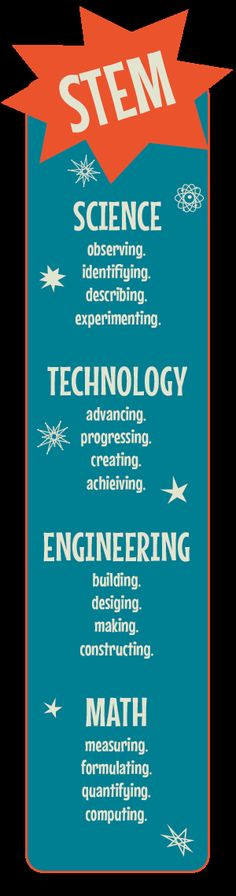Stem Education Quotes
 1000 images about STEM Quotes on Pinterest