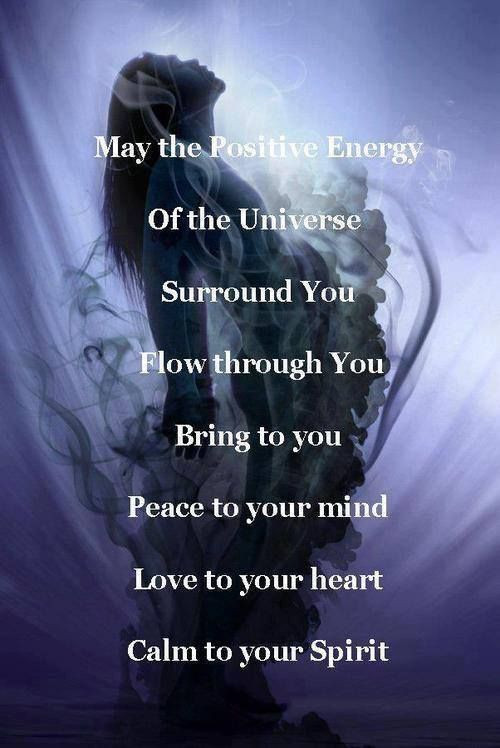 Surround Yourself With Positive Energy Quotes
 Surround yourself with positive people Always