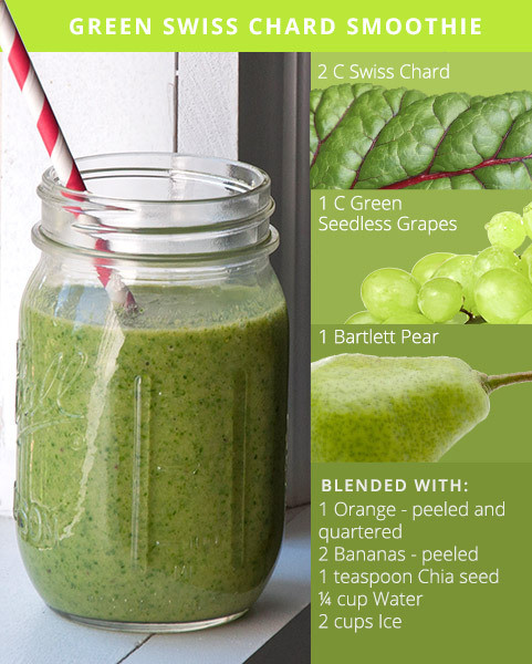 Swiss Chard Smoothies
 99 Healthy Smoothie Recipes The Ultimate Smoothie List