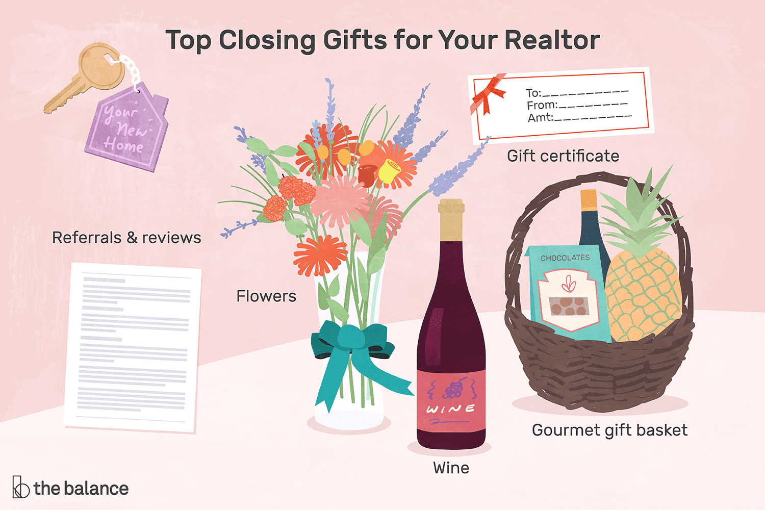 Thank You Gift Ideas For Real Estate Agent
 Gifts to Give Your Realtor After Closing