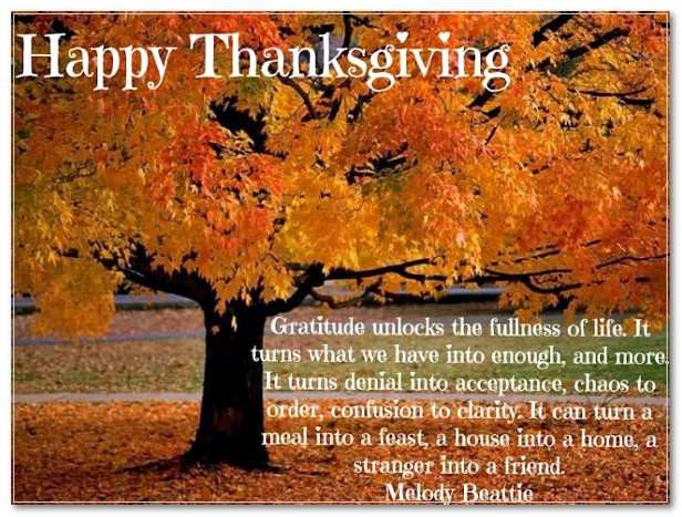 Thanksgiving Quotes Friendship
 Thanksgiving Day Wishes Quotes Messages