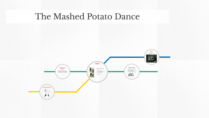 The Mashed Potato Dance
 The Mashed Potato Dance by Elizabeth Zheng