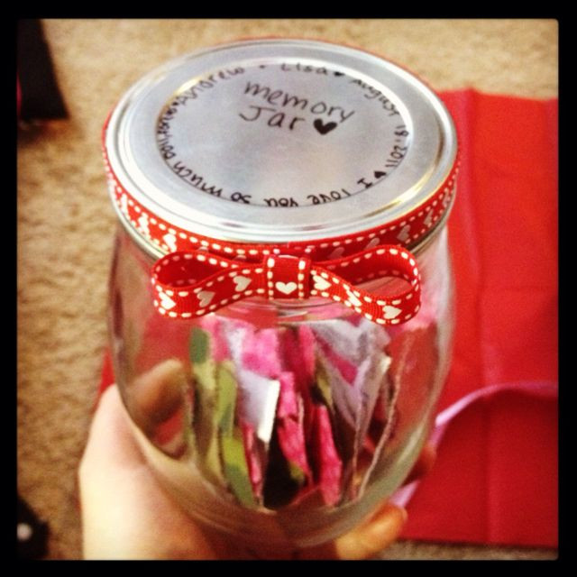 Thoughtful Gift Ideas For Boyfriend
 Best 25 Thoughtful ts ideas on Pinterest