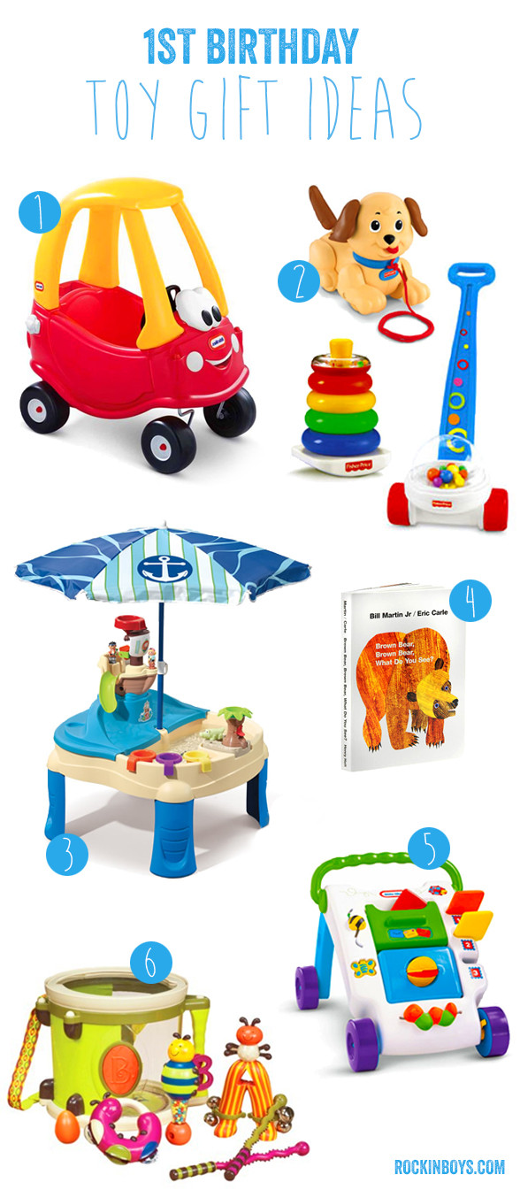Toddler Boy Birthday Gift Ideas
 Happy Birthday Prince George