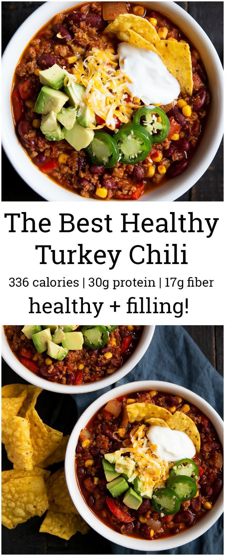 Turkey Chili Recipes Healthy
 Seriously The Best Healthy Turkey Chili