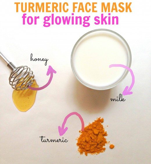 Turmeric Face Mask DIY
 How to Use Turmeric in Face masks – Bath and Body