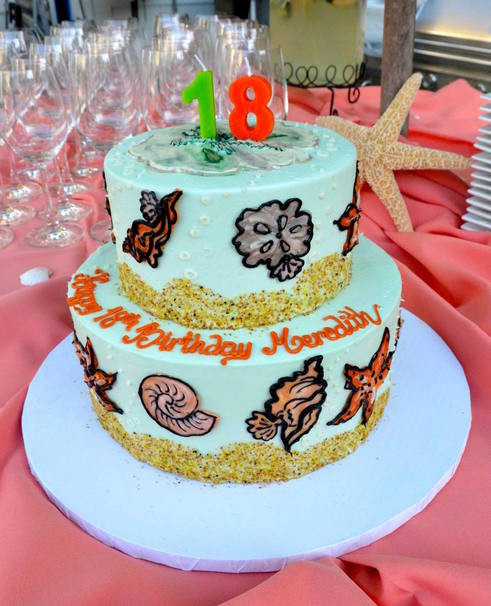 Types Of Birthday Cakes
 An Objective Ranking of the Top 10 Types of Birthday Cakes