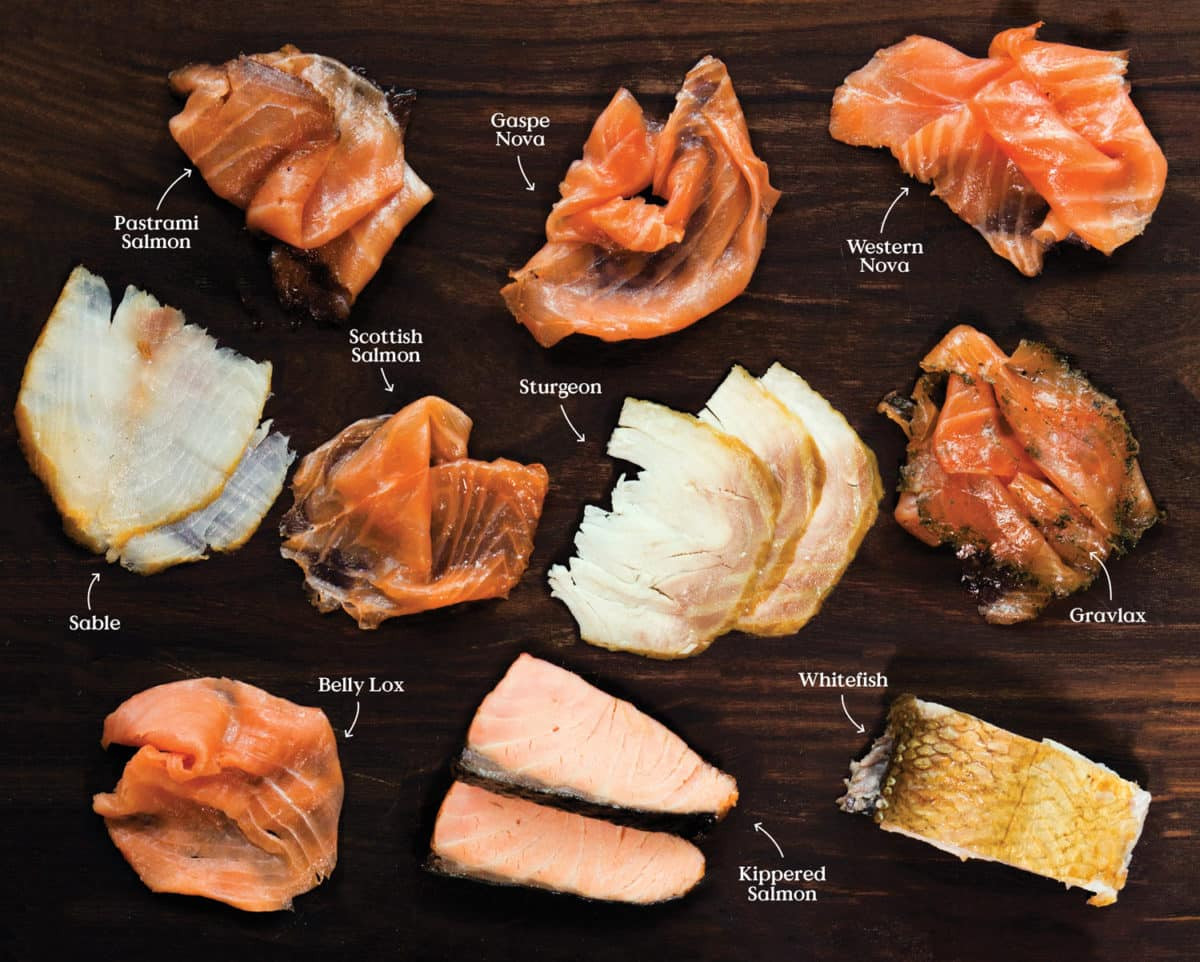 Types Of Smoked Salmon
 What s the Difference Between Lox Nova and Smoked Salmon