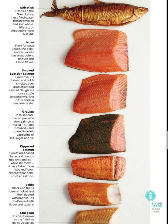 Types Of Smoked Salmon
 Types of smoked fish from Martha Stewart magazine