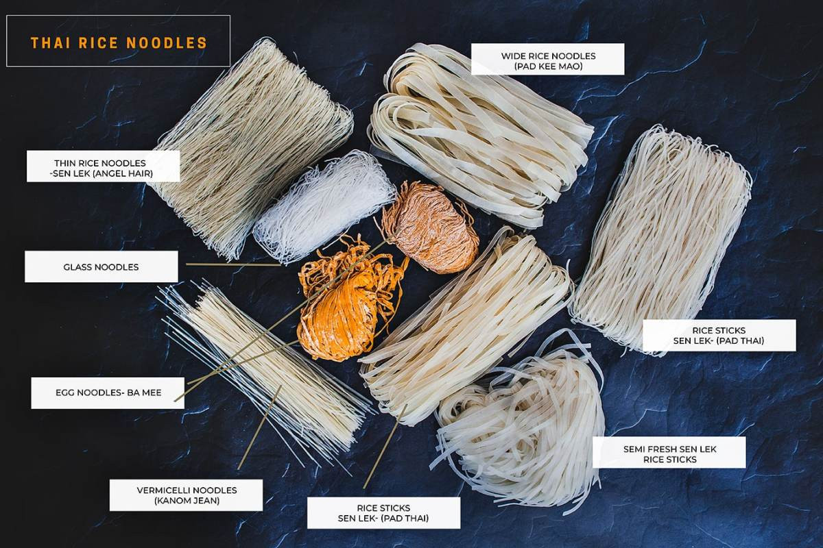 Types Of Thai Noodles
 Thai Rice Noodles Simply Suwanee