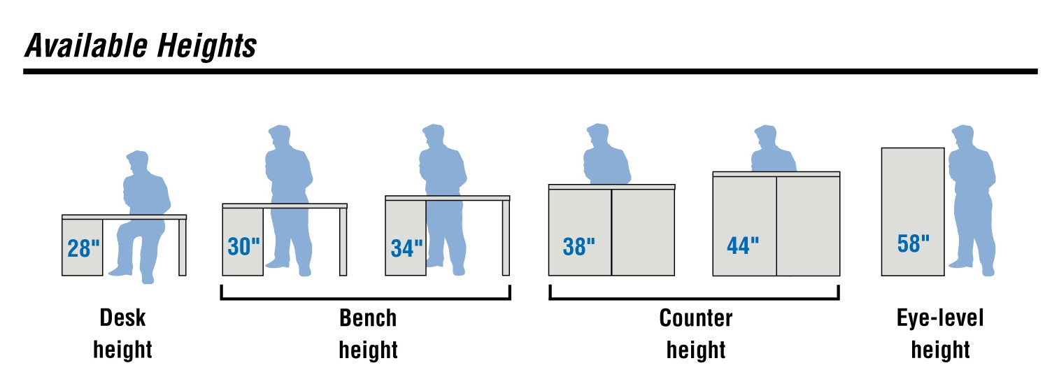 Typical Kitchen Counter Height
 Standard Counter Height for Kitchen Furniture Efficiency
