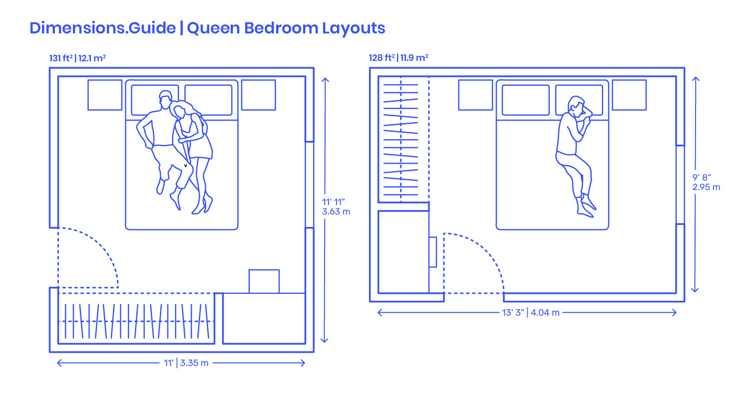 Typical Master Bedroom Size
 Queen Bedroom Layouts Dimensions & Drawings