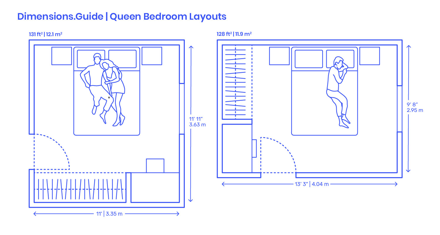 24 Magnificient Typical Master Bedroom Size Home Family Style And Art Ideas