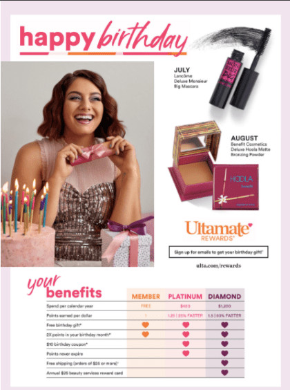 Ulta Birthday Gift
 Free Ulta Beauty Birthday Gifts 2019 By Month and 2018 By