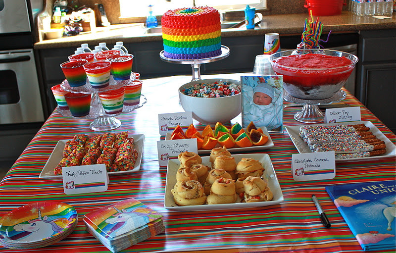 Unicorn Birthday Party Food Ideas Name
 12 Mystical Unicorn Birthday Party Ideas for Kids