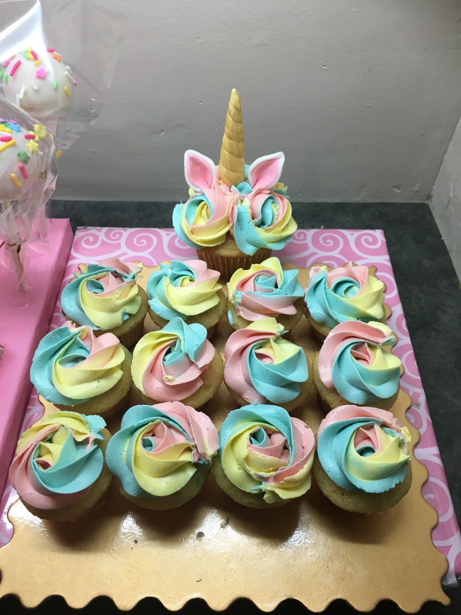 Unicorn Rainbow Party Ideas
 Magical Rainbow Unicorn Party Theme CakeCentral