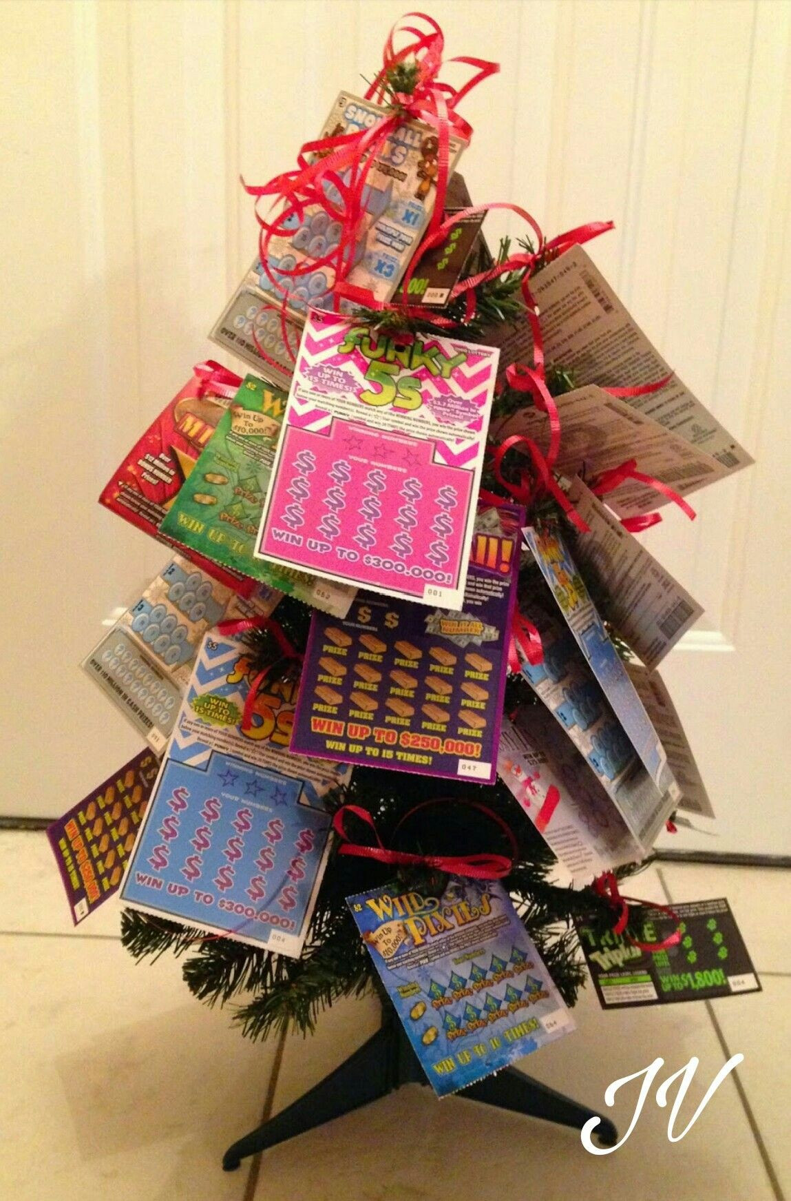 Unisex Holiday Gift Ideas
 Pin on Lottery Ticket Ideas