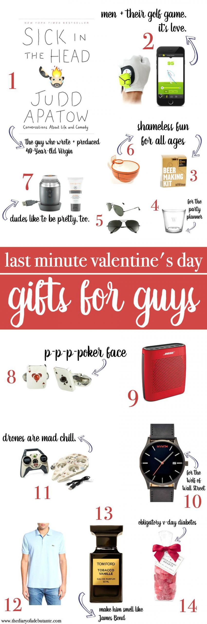 Valentine'S Day Gift Ideas For Boys
 Last Minute Gift Ideas for Guys