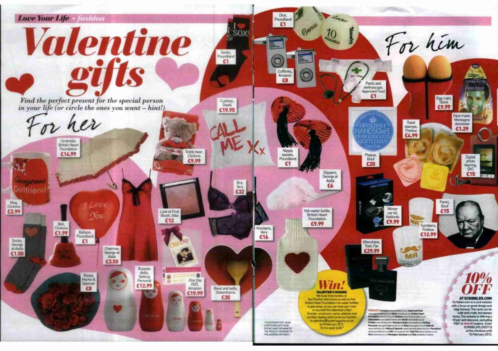 Valentines Gift Ideas Men
 Valentine Gift Ideas For Men