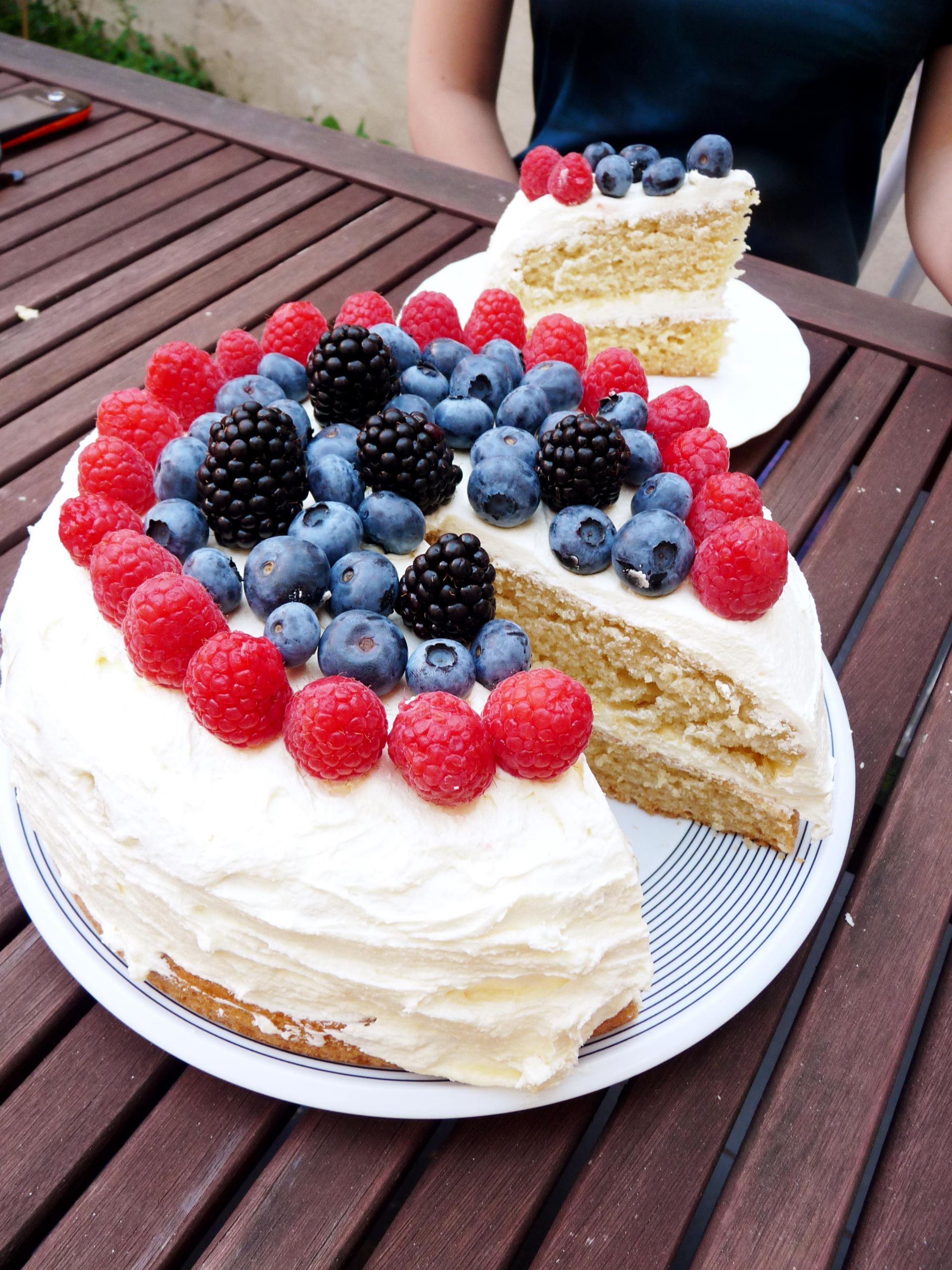 Vegetarian Birthday Cake Recipes
 Vegan Birthday Cake – TofuParty