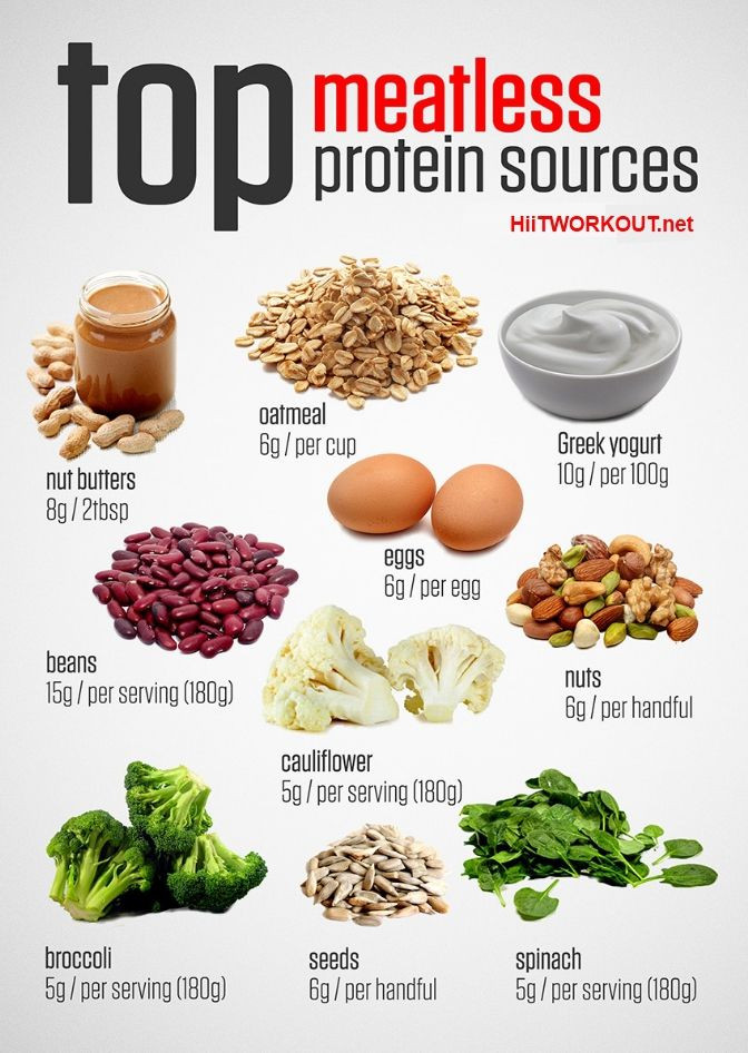 Vegetarian Protein Snacks
 Pin on Vegan low carb t