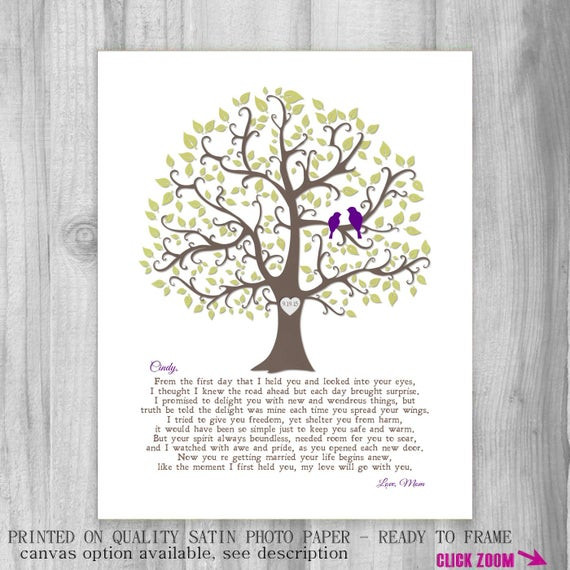 Wedding Gift Ideas From Mother To Daughter
 Wedding Day Gift FROM MOM Gift for Daughter Wedding Day Gift