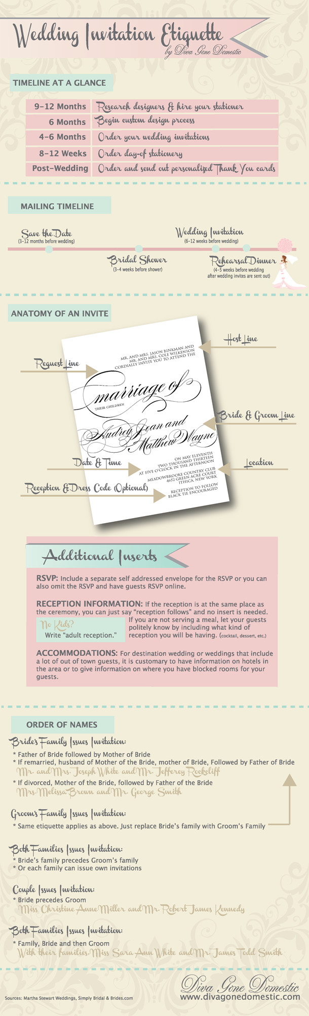 Wedding Invite Etiquette
 25 Informal Wedding Invitation Wording Ideas