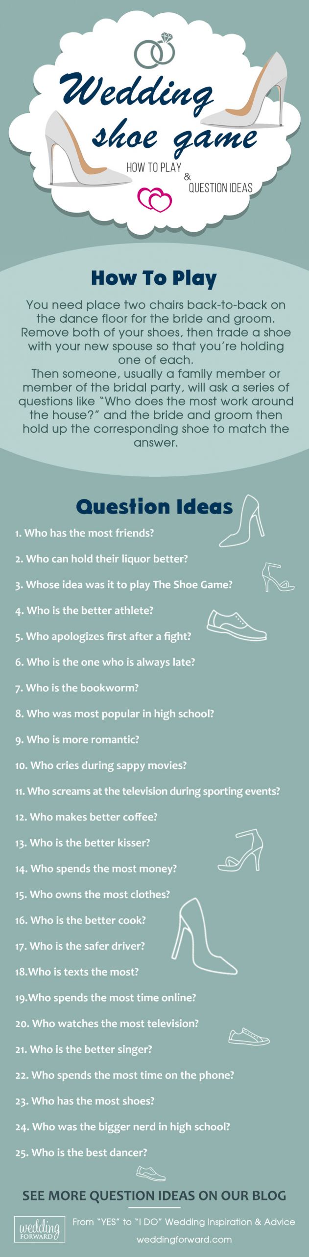 Wedding Shoe Game
 The Shoe Game – How To Play and Question Ideas