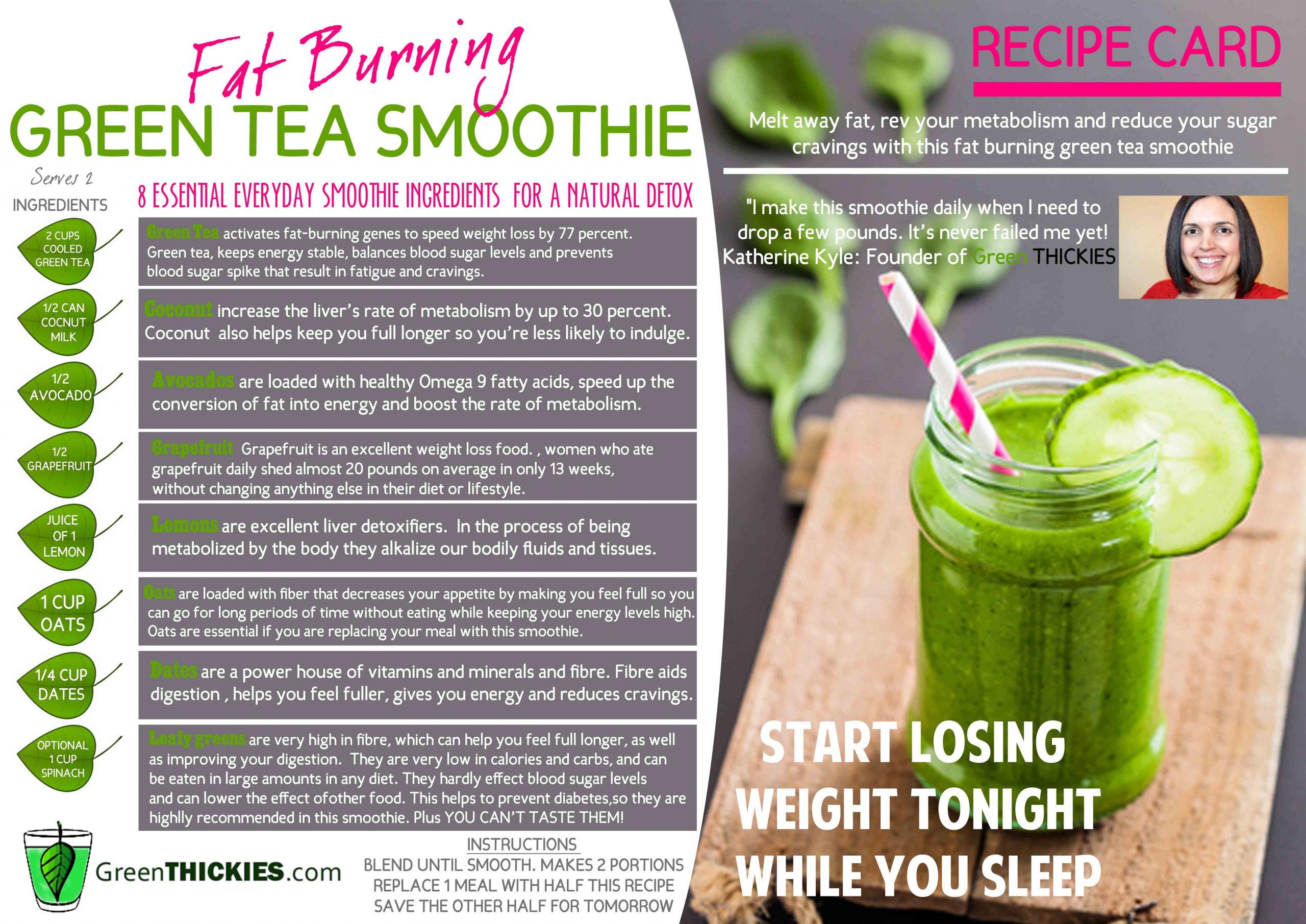 Weight Loss Smoothies Diet
 How I lost 56 Pounds with the Green Smoothie Diet and