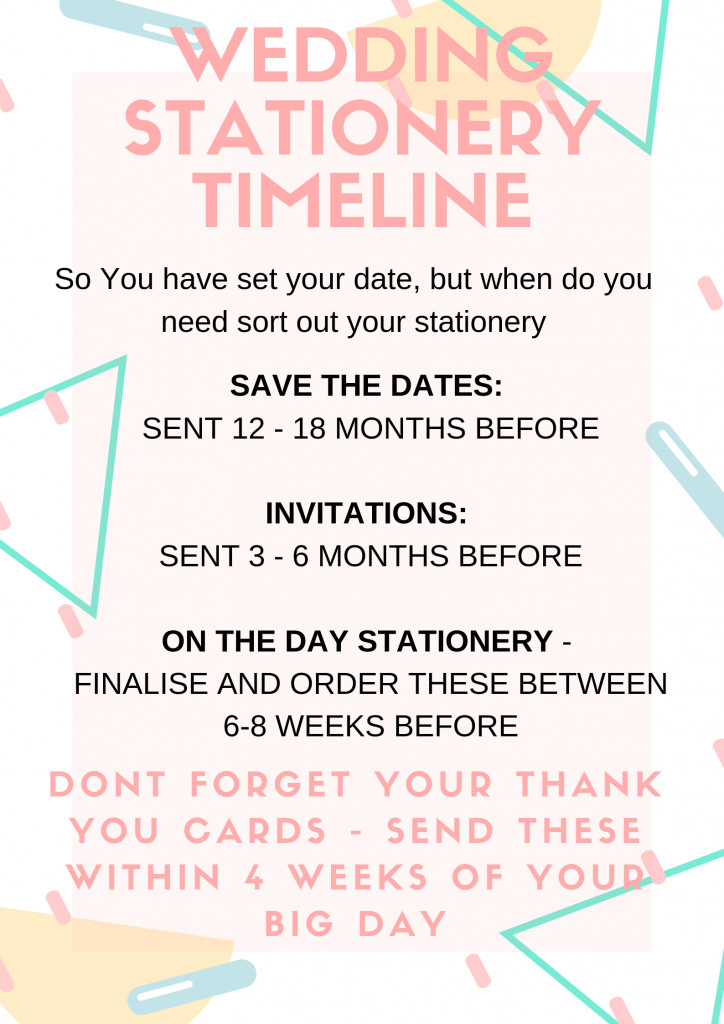 When Should Wedding Invitations Be Sent
 When Should I Send my Wedding Invitations Crafty