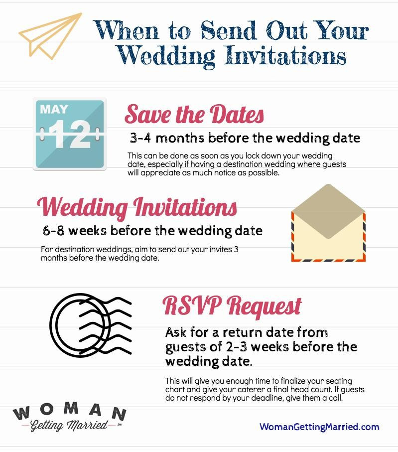When Should Wedding Invitations Be Sent
 This is When You Should Send Out Your Wedding Invitations