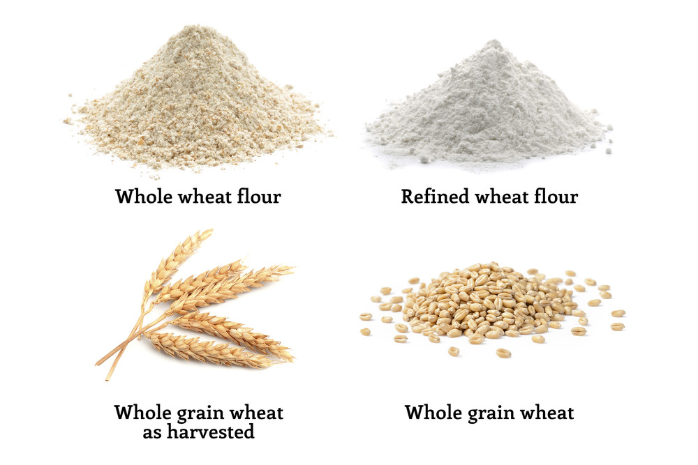 Whole Grain Vs Whole Wheat Bread
 Carbs Are Bad = Math Is Hard
